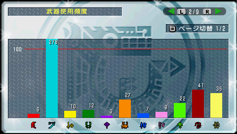 �������c